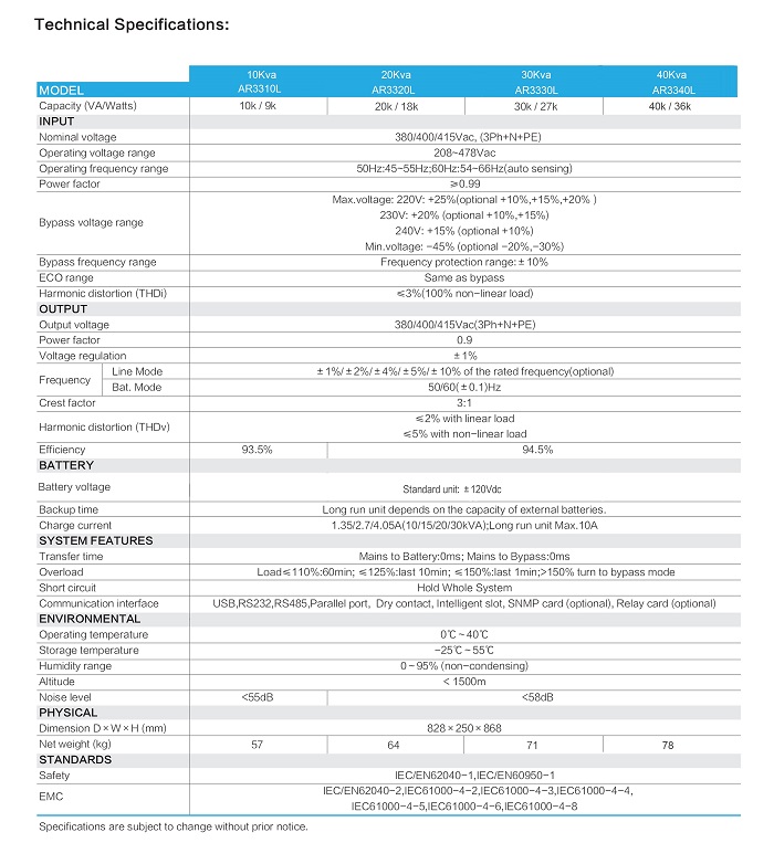 Kstar catalog UPS,英文高频小功率(20140825).pdf