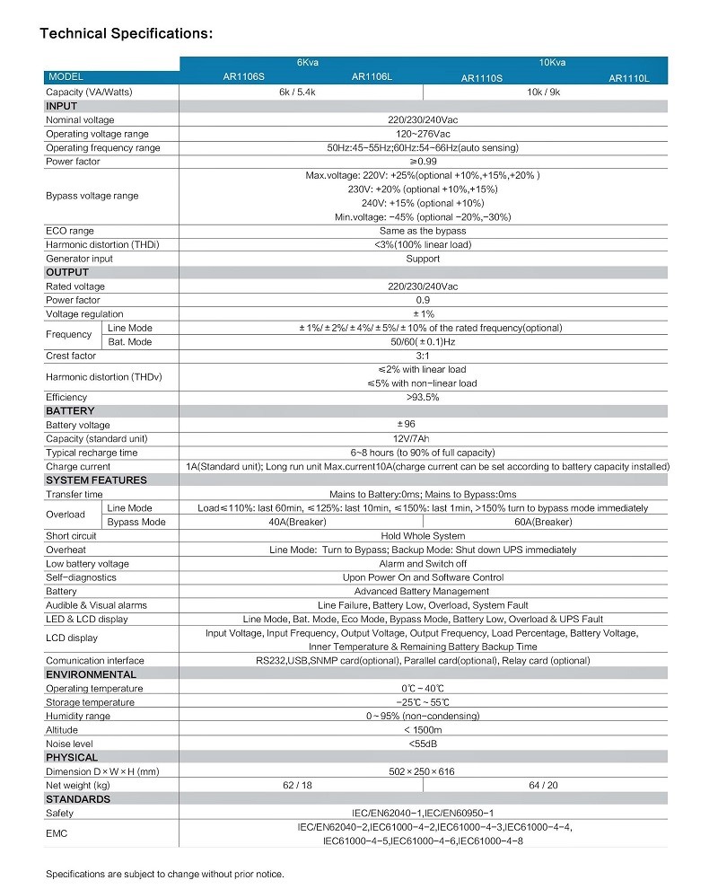 Kstar catalog UPS,英文高频小功率(20140825).pdf
